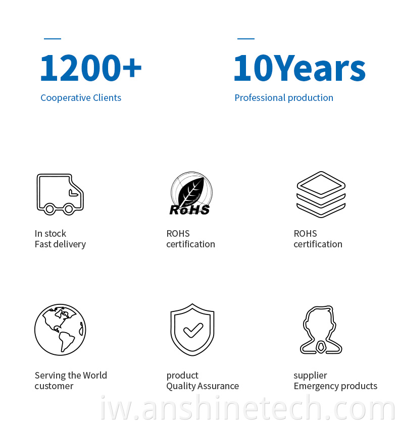 שם ברירת מחדל default name